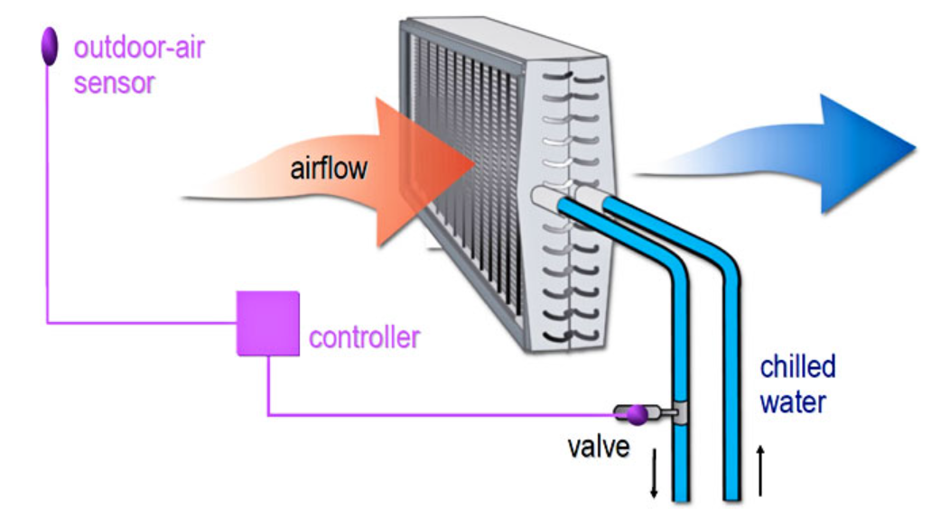 image-20260731-113723.png