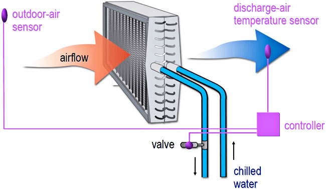 image-20260731-114813.png