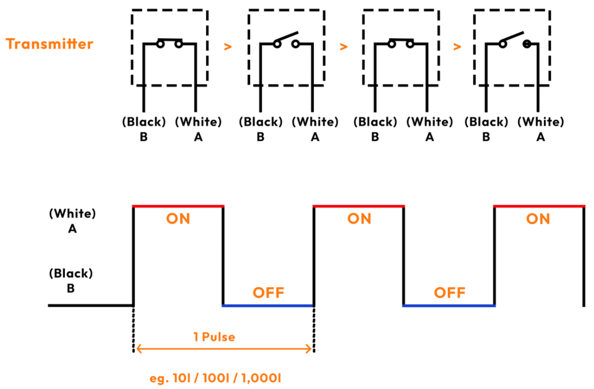 image-20260522-160758.png